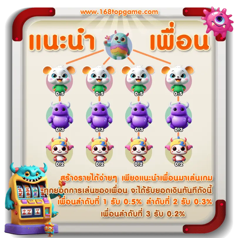 ฟรีเครดิตสล็อต